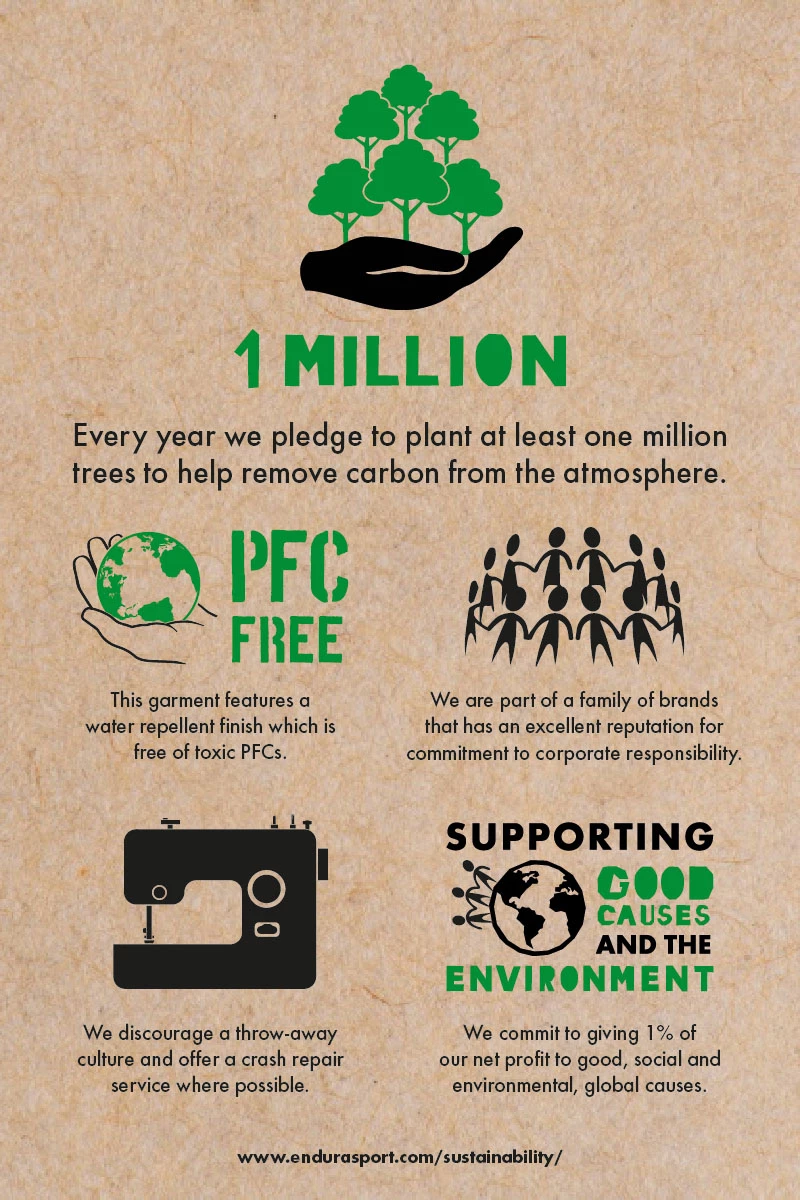 Endura Damen Engineered Padded Boxer 6 Endura Damen Engineered Padded Boxer – Bild 4