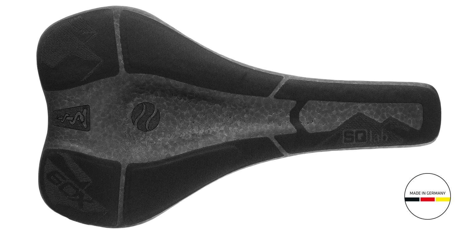 Sqlab Sattel 6OX Infinergy® ERGOWAVE® Active 2.1 7 Sqlab Sattel 6OX Infinergy® ERGOWAVE® Active 2.1 – Bild 5